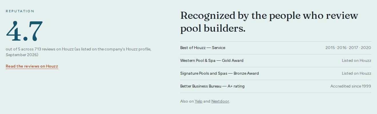 Houzz rating and industry awards list