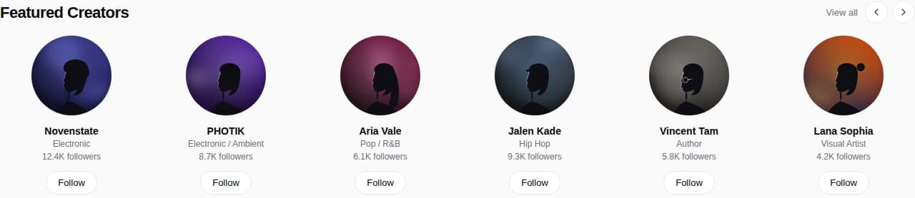 Featured Creators row — circular avatars, genre, follower counts, and Follow pills